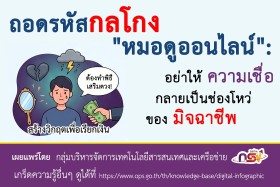 ถอดรหัสกลโกง หมอดูออนไลน์ พารามิเตอร์รูปภาพ 1